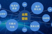 建站技巧(聚排建站技巧分享)