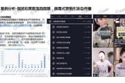 美妆行业短视频营销(美妆在短视频行业的用户画像)
