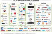 中国营销(中国营销第一人)