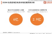 电商运营数据分析报告(电商运营数据分析报告格式)