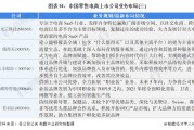 十大电商公司排名(电商公司排行榜前十名)