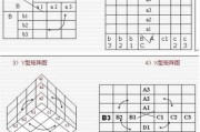 什么是矩阵(什么是矩阵结构)