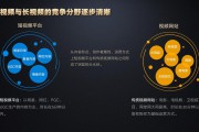 短视频会(短视频会让人感到焦虑)