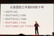 壹百团电商平台真的吗(百团百购是什么平台)