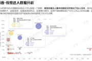 小红书投放方案(小红书投放是什么意思)