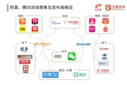 阿里电商新零售(阿里的新零售有哪些)