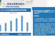 跨境电商商城(跨境电商源码) 跨境电商商城(跨境电商源码)