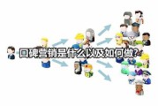 如何口碑营销(如何使用口碑营销)