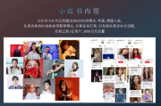 小红书内容营销推广(小红书营销推广策划)