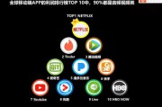 中国社交媒体(中国社交媒体公平法)
