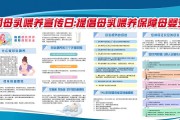 母乳喂养宣传视频(母乳喂养宣传周)