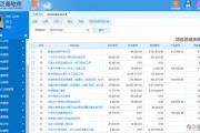 投资项目大全(最新投资项目)