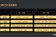 c端b端是什么意思(外贸b端和c端是什么意思)