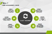 网络营运(网络运营工资大概多少)
