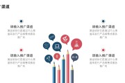 电商推广(电商运营推广)