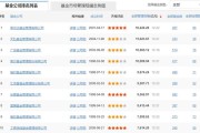 如何学习购买基金(新手怎样买基金)