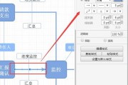 流程图怎么制作(ppt流程图怎么制作)