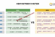 离岸账户是什么(离岸账户的好处)