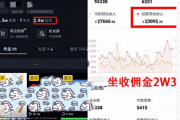 剪辑短视频多少钱(剪辑一分钟的短视频多少钱)