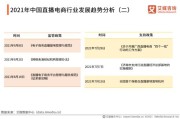 电商发展现状与趋势
:未来中国直播电商行业发展趋势如何？