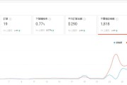 米米电商怎么赚钱(现在电商怎么赚钱) 米米电商怎么赚钱(现在电商怎么赚钱)