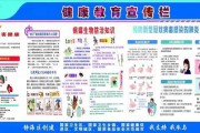 健康教育宣传视频下载(防诈骗宣传视频下载)