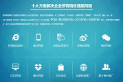 怎么做电商运营(电商运营工作流程)