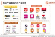 中国进入电商时代(中国进入电商时代是什么时候)
