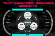 抖音营销投放(抖音裂变营销怎么投放)