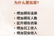 美容院拓客方案(美容院夏季拓客方案)