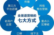 竞价推广营销(竞价推广营销基本四维的说法是)