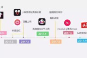 短视频营销方式(短视频营销方式有哪些)