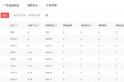 短视频哪些平台有收益(短视频投放平台有哪些)
