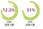 抑制是什么意思(呼吸抑制是什么意思)