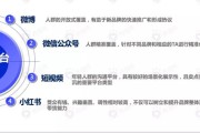 短视频营销的常见方法(短视频营销的基本方法)