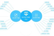 电商运营怎么做的(电商运营主要怎么做)