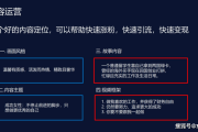 短视频ip打造(短视频ip打造有市场吗)