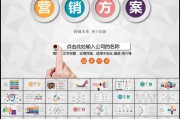 营销管理专业(营销管理专业就业方向)