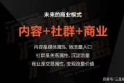 社群是什么意思(品牌社群是什么意思)