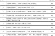 出纳的工作内容和职责(出纳的日常工作内容)