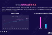 小红书营销规则(小红书新媒体营销方案)