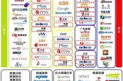 网络广告的效果(网络广告与原生广告)