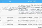 跨境电商政策(国家针对跨境电商的政策)