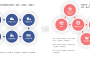 跨境电商心得体会(大学生跨境电商心得体会)