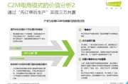 c2m模式的电商平台有哪些(c2m相较于老牌传统电商的优点)