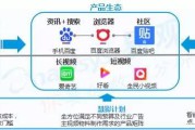 短视频广告信息流(短视频广告为什么是信息流广告)