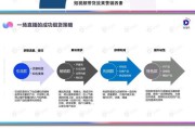 怎么在抖音上做营销(抖音字幕怎么做出来的)