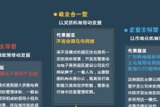 电商产业园盈利模式(电商产业园靠什么赚钱)
