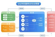 小红书ugc营销模式(小红书ugc什么意思)