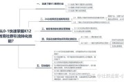 k12是什么意思(k12是什么意思)